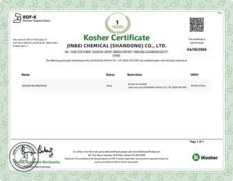 Jinbei HACCP certificate